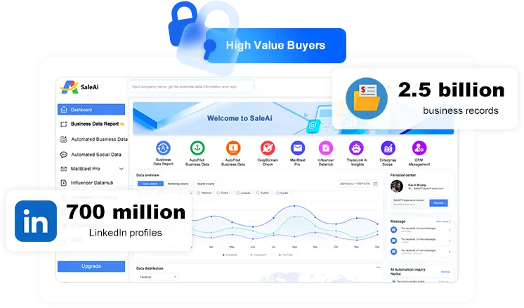 CorporateInsights CorporateInsights