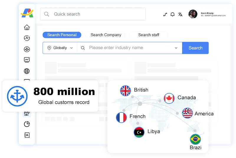 RealTimeCustomsData RealTimeCustomsData